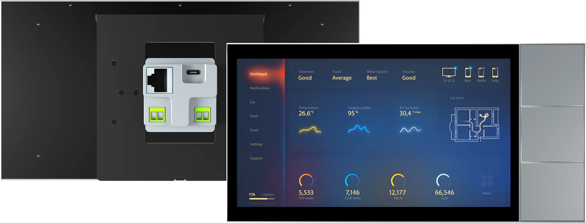 2024 Akıllı Ev Sistemleri 8 İn - Smart Home Control Panel incelemesi ve fiyatı