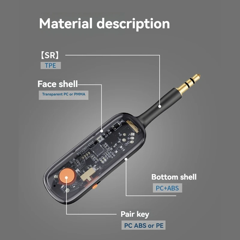 Bluetooth 5,3 аудиоприемник-передатчик для телевизора/самолета к наушникам для домашней стерео/Bluetooth наушники/ПК/тренажерного зала