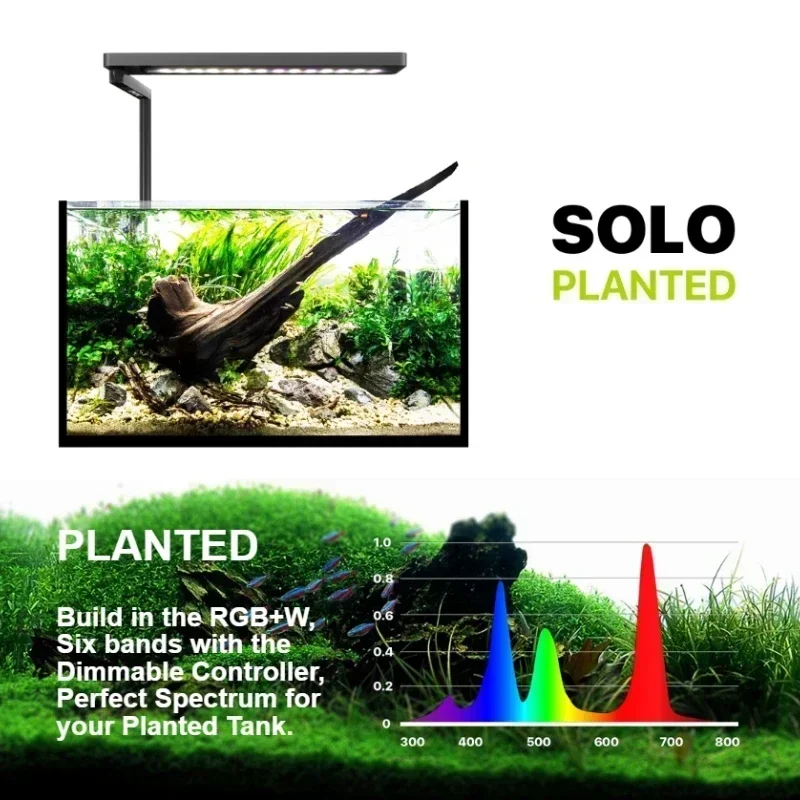 Micmol SOLO APP Controlled Bluetooth Full Spectrum LED Lighting for Freshwater Planted Aquarium