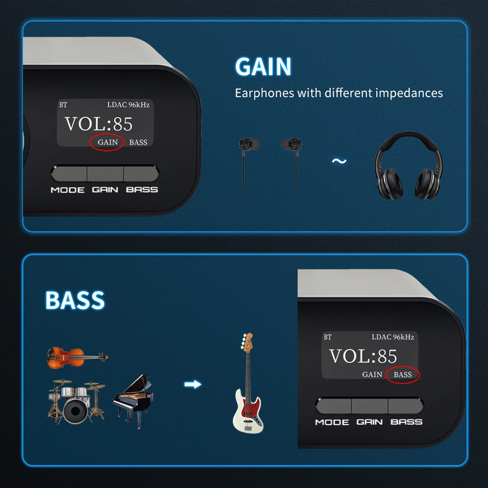 TempoTec M3 March III HiFi USB ЦАП Bluetooth 30 м Адаптер аудиоприемника Усилитель для наушников 4,4/3,5 мм RCA, оптический выход Coaxila