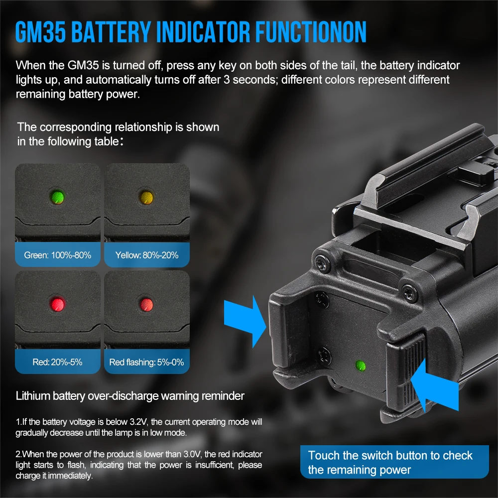 Trustfire GM35 Mini Pistol Tactical LED Flashlights 1350LM Weapon Gun Lights Compact USB Rechargeable Quick Release 1913/GL Rail