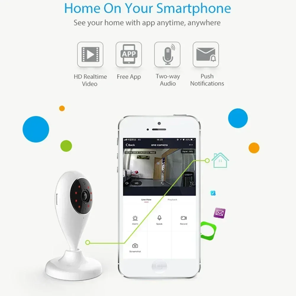 Brand New Home Improvement Telecamera IP per interni Mini telecamera 10 cm * 10 cm * 5 cm 1 pz ABS per Tuya per WiFi Colore bianco