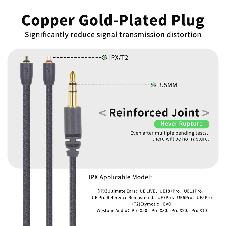 OKCSC IPX T2 Earphone Cable for IPX T2 LINUM ETYMOTIC EVO UE