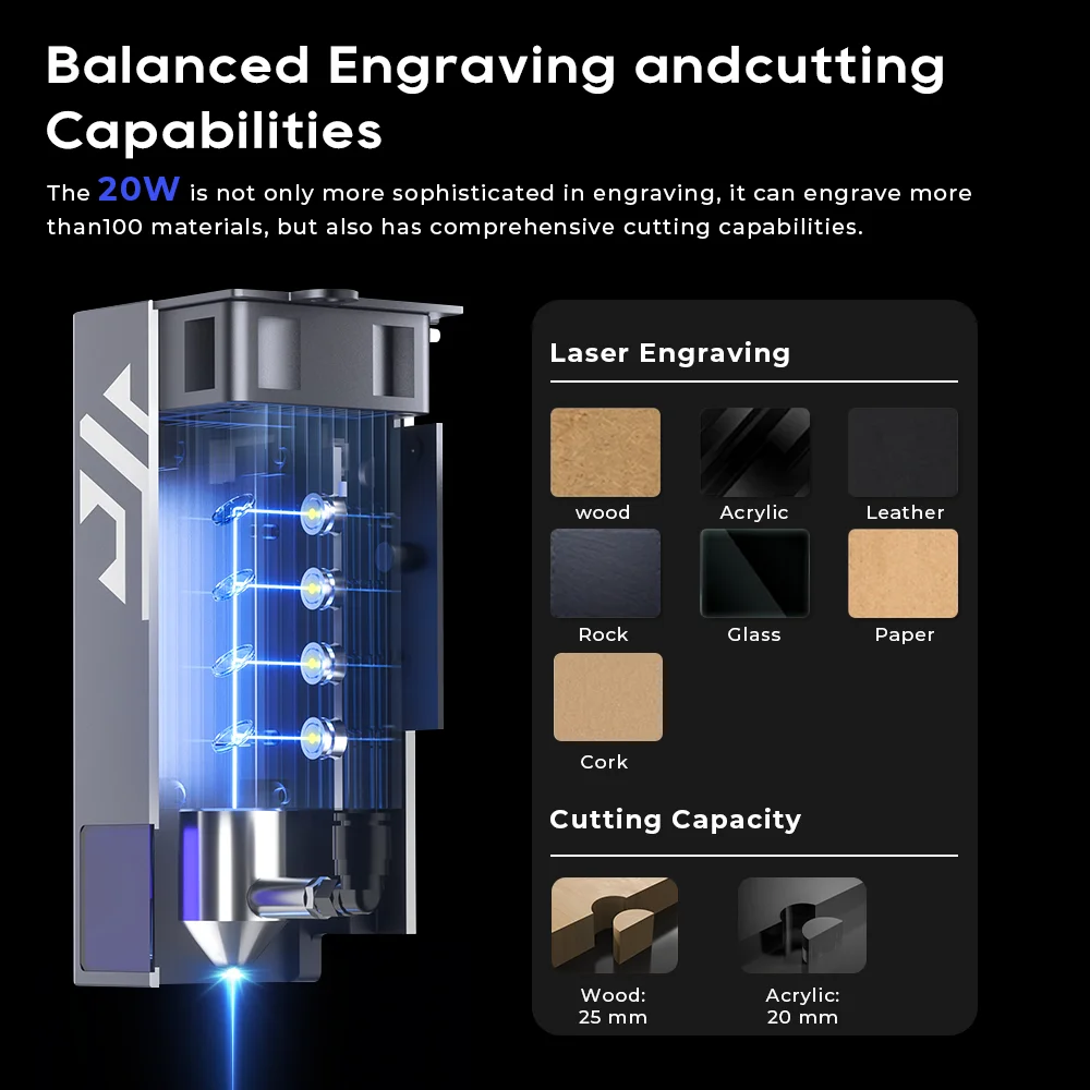 Thumbnail 4 - #40 Latest Laser Cutting Machines Offers