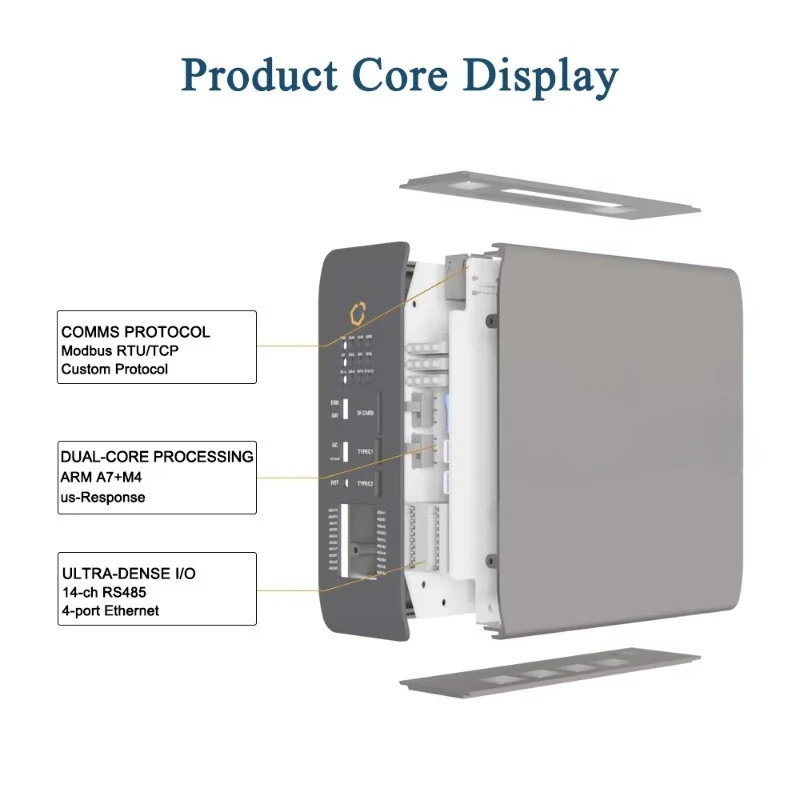 Three Phase Solar Charge Controller Battery Management System EMS Controller for Solar and Storage Optimization