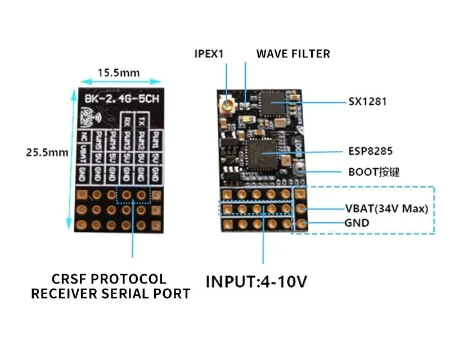 BAYCK ELRS 2.4G 5CH PWM ExpressLRS Receiver with 2.0dBi 2.4G Copper Pipe Antenna PWM/CRSF Protocol for RC FPV Drone Fixed Wing