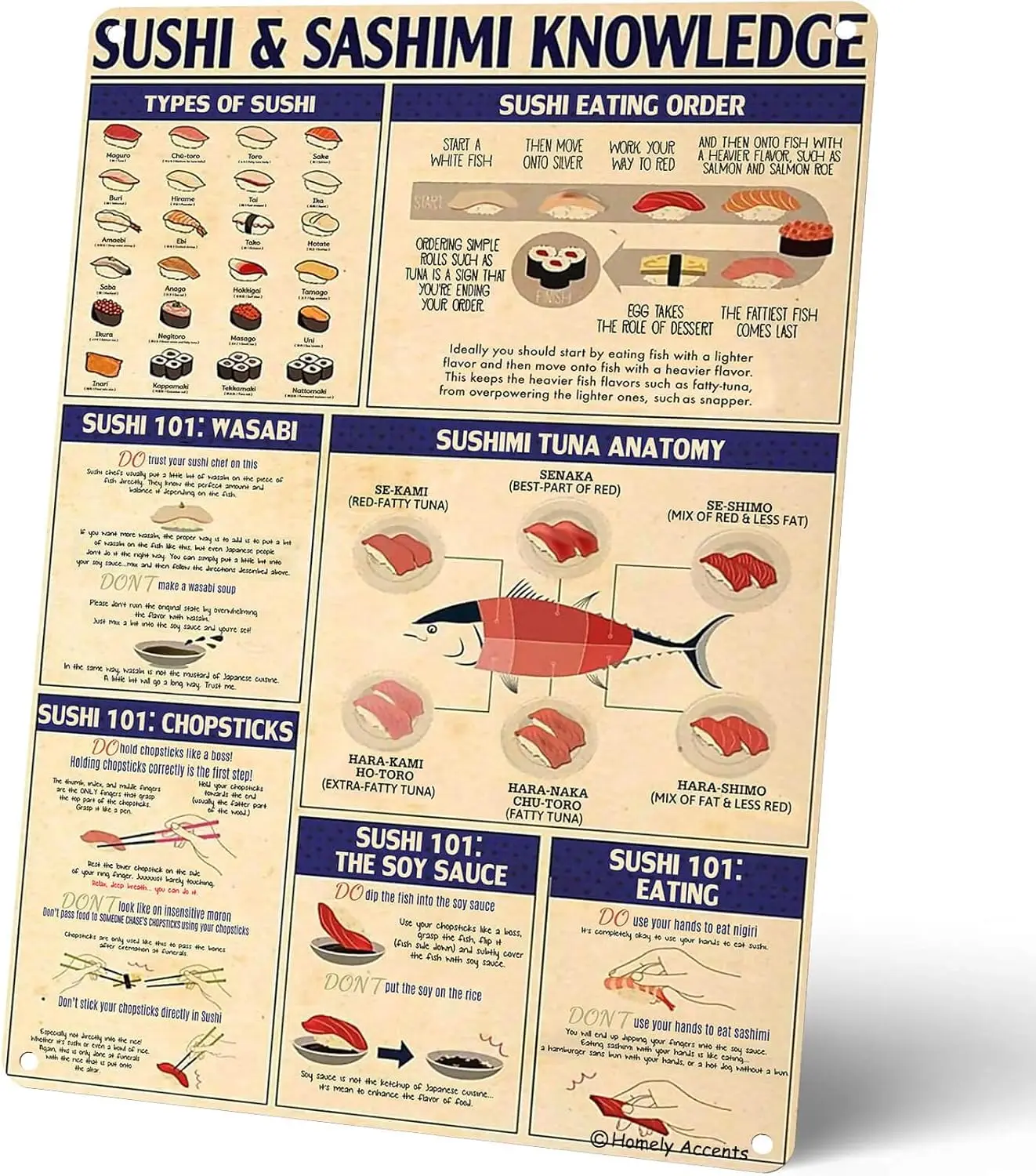 Plaque en métal rétro sur le thème du sushi et du sashimi, affiche vintage sur la cuisine japonaise, pour la décoration de la maison, de la cuisine ou du restaurant, idéal comme cadeau.