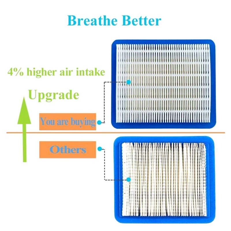 The 5-Piece Air Filter Is Suitable For Briggs And Stratton 491588S399959 491588 Series Spare Parts Parts Air Filters