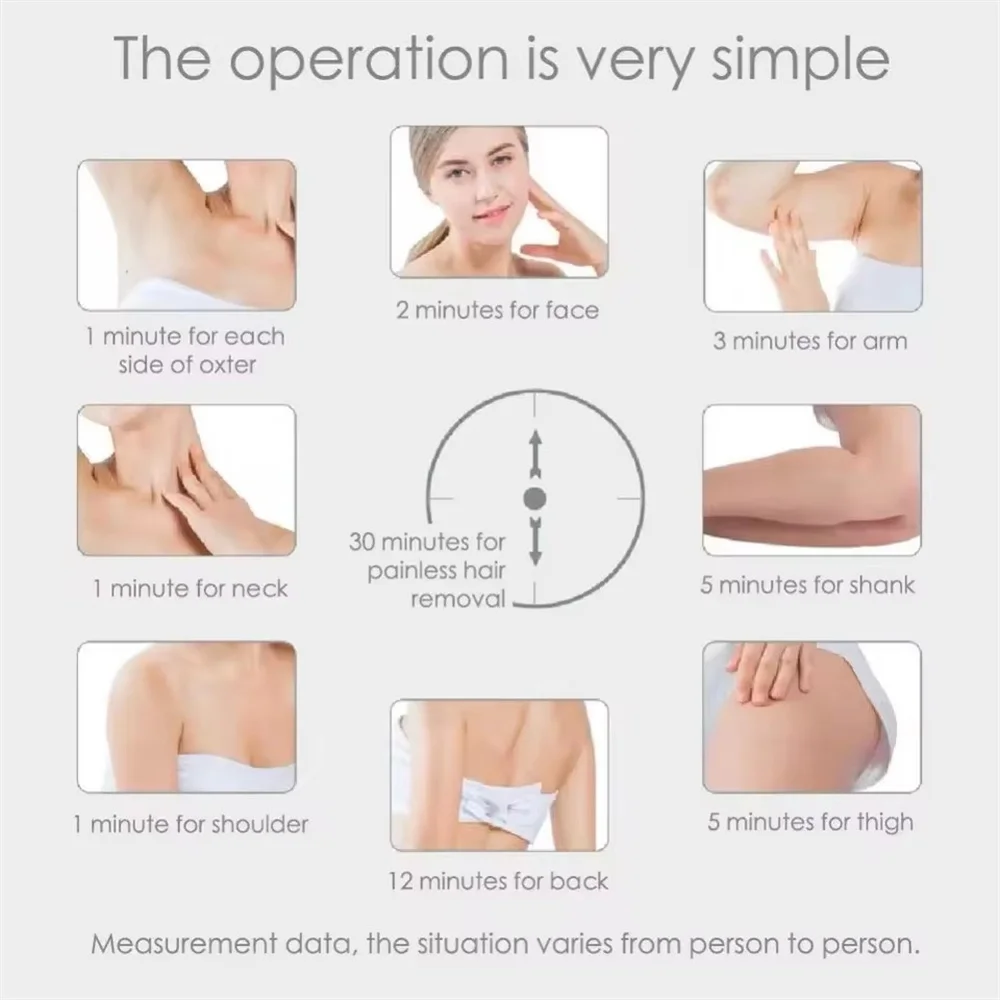 Women's Epilator Body Pussy Bikini Laser Pulse Hair Removal Shaver Home Equipment R Epilator 500,000 Flashes ﻿ image 4