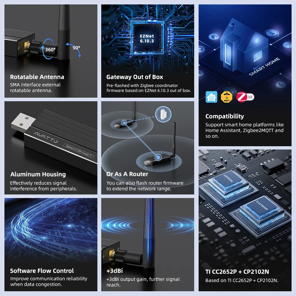 Thumbnail 4 - #3 Best USB Hubs to Buy In 2026