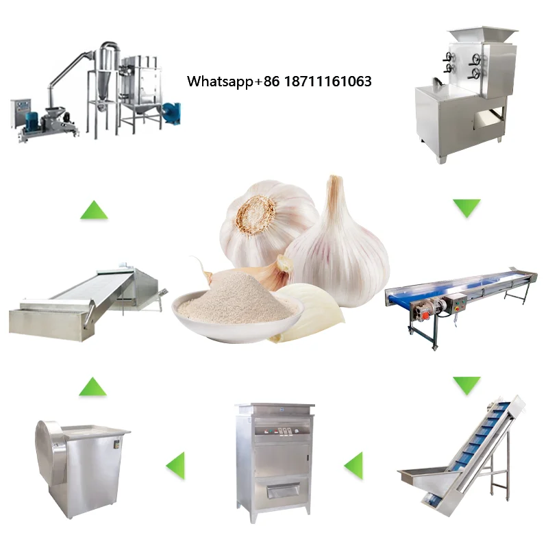 ODM Garlic Powder Production Line Garlic Powder Turnkey Production Line Garlic Powder Making Machine