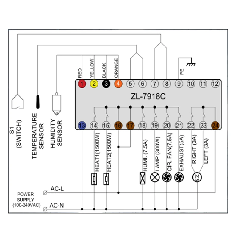 ZL-7918C, Fahrenheit Celsius Incubator controller, ZL-7918A, ZL-7901A,  ZL-7801A, Multifunctional Automatic Incubator, lilytech