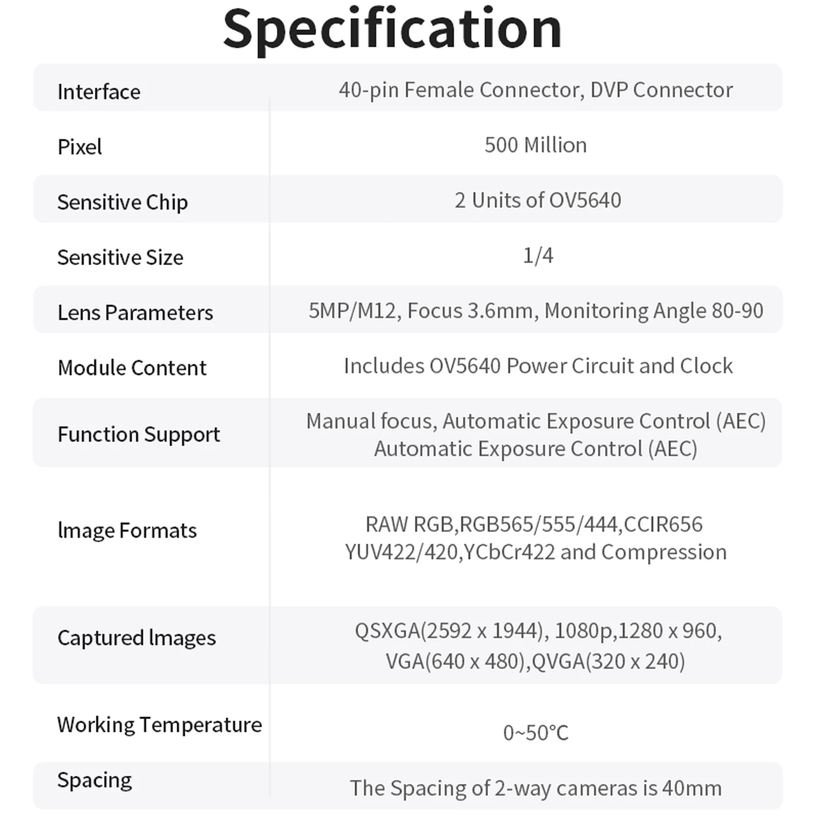 Puzhi PZ5640-D FPGA Module OV5640 Binocular Camera Two Monocular 500W Pixels Multiformat Output Full Platform Routines Available