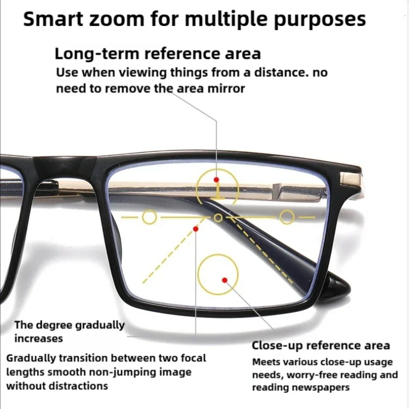 Photochromic Presbyopia Eyewear for Men Women Progressive Multifocal High-definition Reading Glasses +1.5 +2.5
