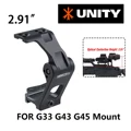 2.91 G33 G43 G45 BK