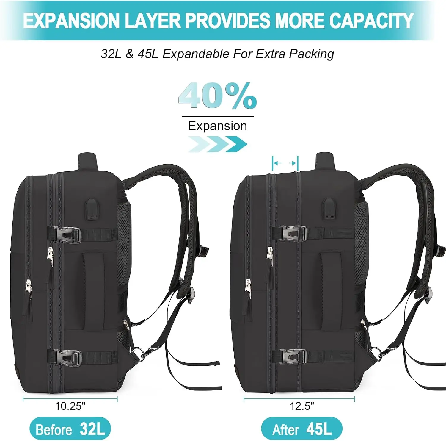42L Flight Approved Backpack for Men Women - Waterproof Laptop & Gym Daypack