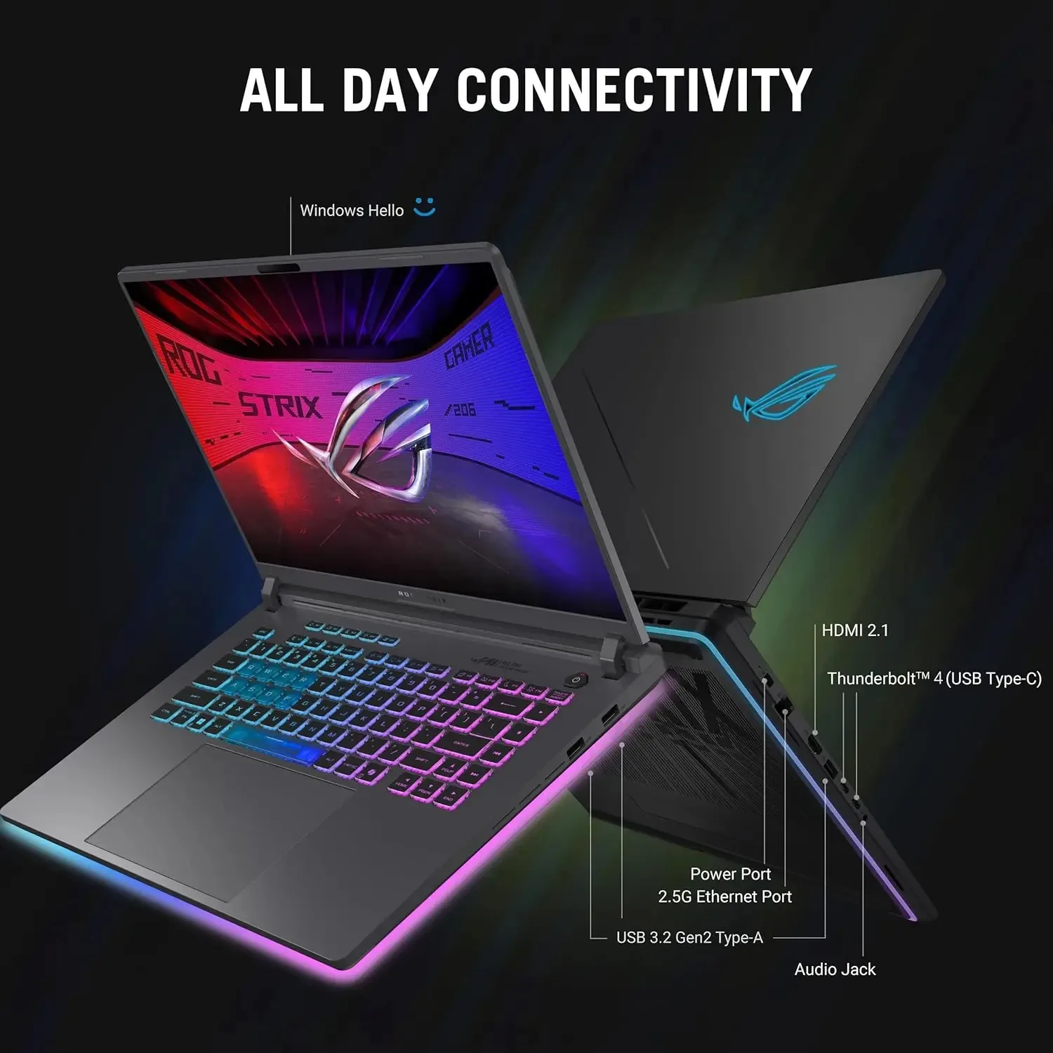 

HOT SALES ASUS ROG Strix G16 (2025) Gaming Laptop, 16” FHD+ 16:10 165Hz/3ms Display, NVIDIA® GeForce RTX™ 5060 Laptop GPU, Int
