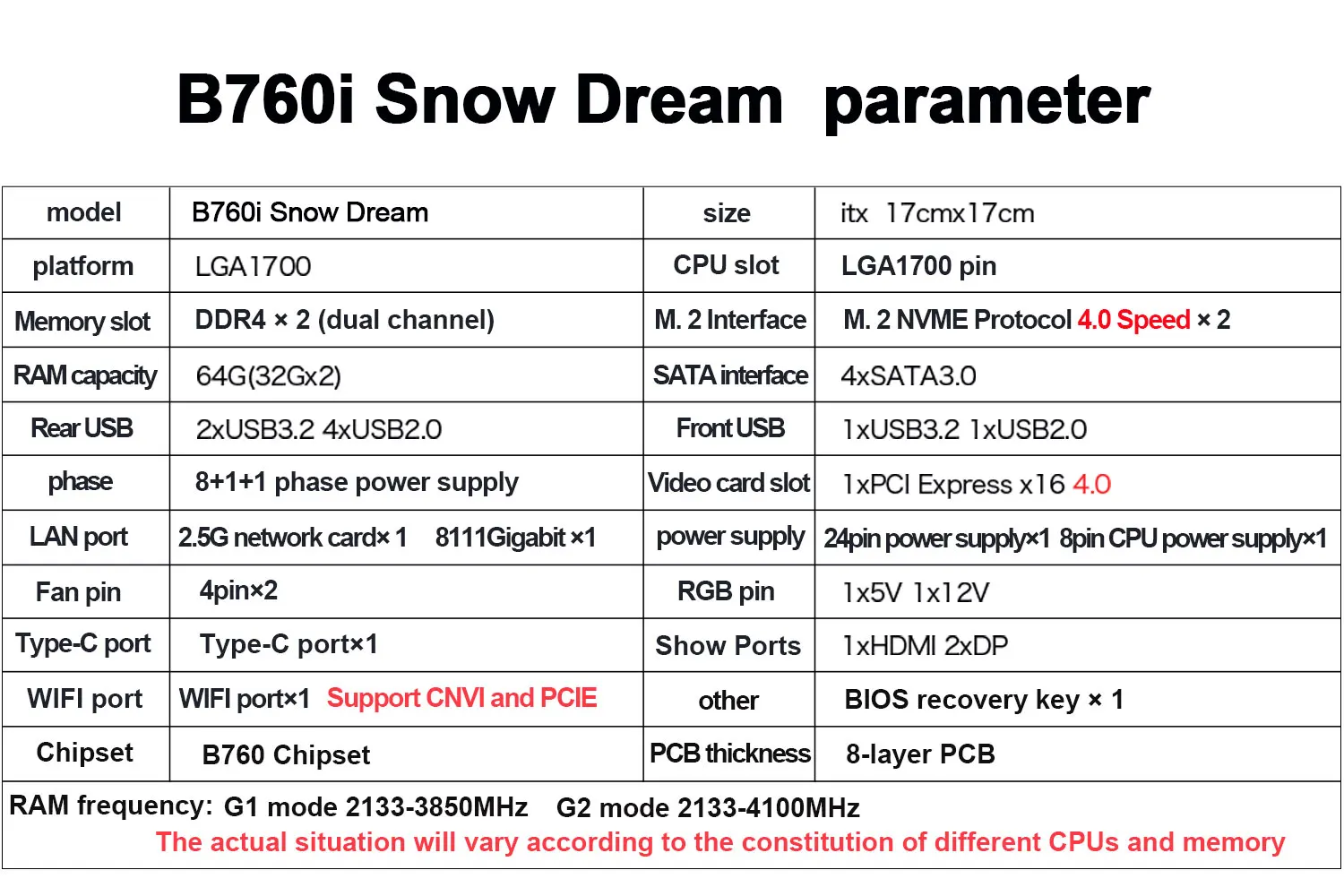 JGINYUE B760i Motherboard LGA 1700 Support Intel Core i3/i5/i7/i9 12th 13th DDR4 Memory New Desktop itx B760i-Snow Dream