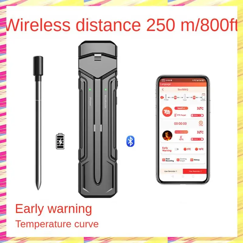 

ABJJ Wireless Meat Thermometer Digital Thermometer With Wireless Probe 800Ft Remote Range Food Thermometer For BBQ, Grill Durabl