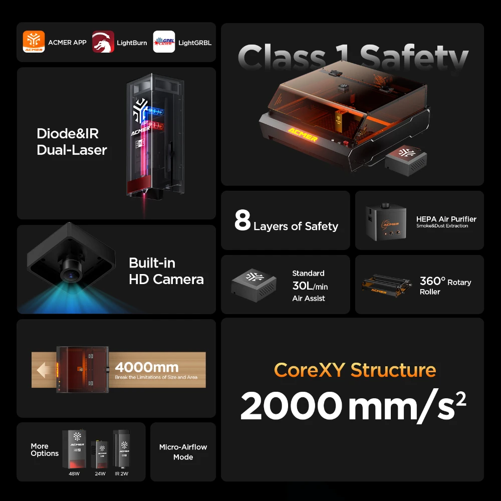 ACMER P3 Laser Engraver With 48W 24W 10W+IR 2W Laser Head Powerful Laser Engraving Cutting Machine with Air Assist System