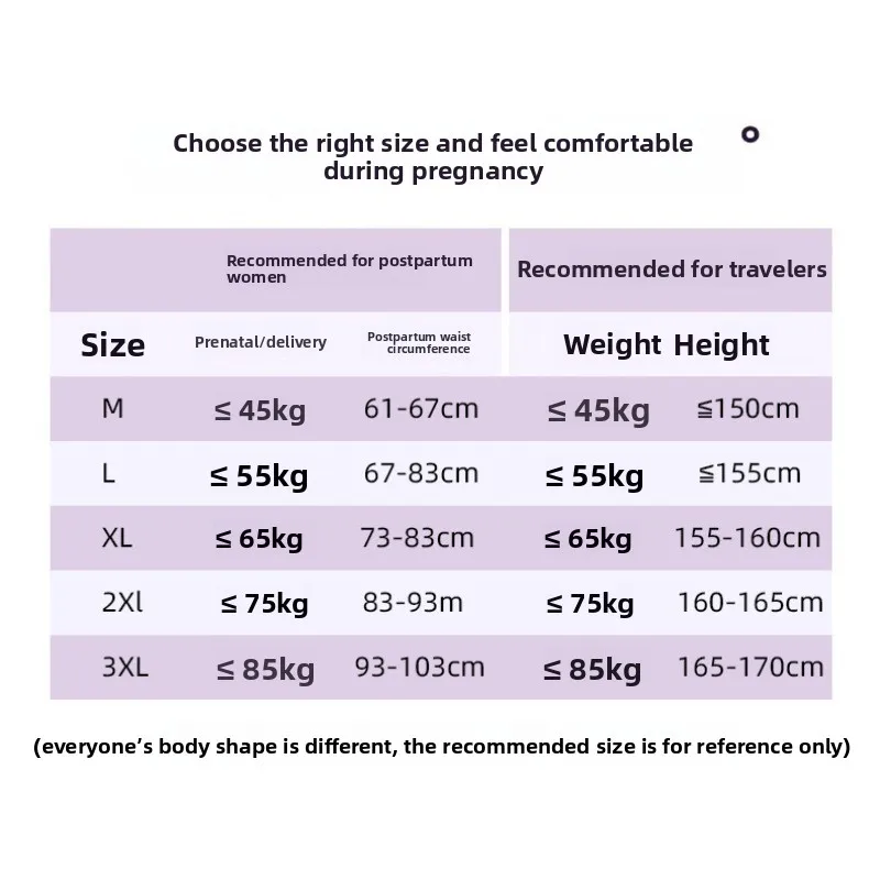 High Waist Disposable Cotton Underwear for Women Maternity Postpartum Recovery C Section Shorts 200kg Menstrual Period Briefs view 2