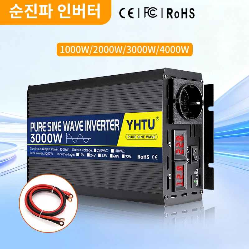 Variable Frequency …