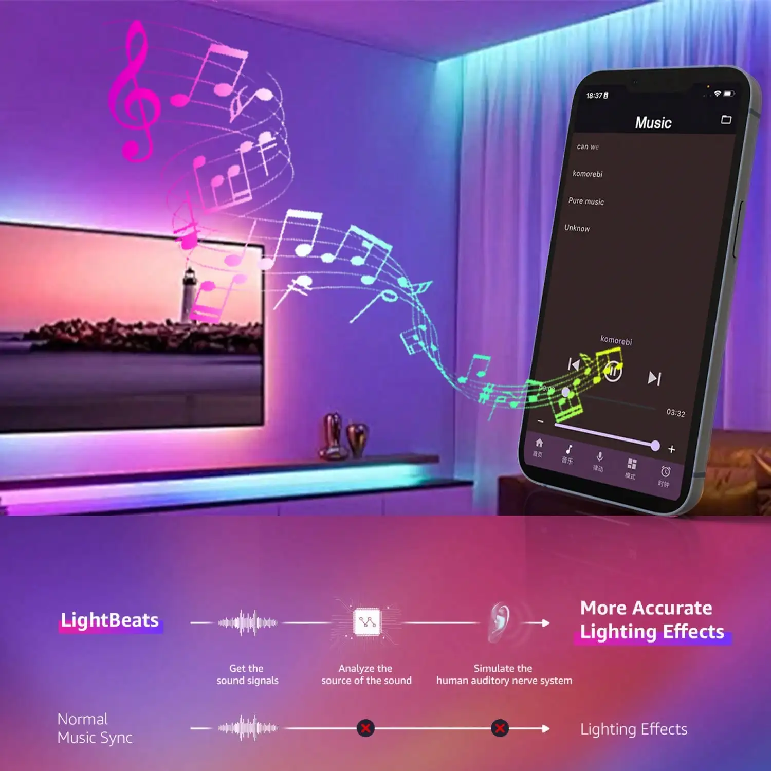 ไฟ LED แถบยาว 16 ฟุต-100 ฟุต ซิงค์กับเสียงเพลง พร้อมรีโมท 44 ปุ่ม และควบคุมผ่านแอป สำหรับตกแต่งห้อง งานปาร์ตี้ และวันหยุด