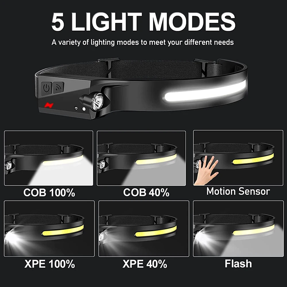 LED Headlamp USB Rechargeable 230° Wide Beam Headlight Waterproof Motion Sensor Head Flashlight For Running Camping Fishing