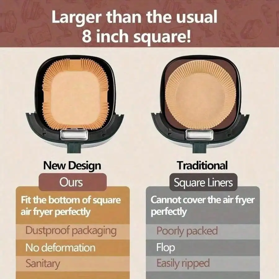 Thumbnail 4 - #47 Best Baking Paper to Buy In 2026