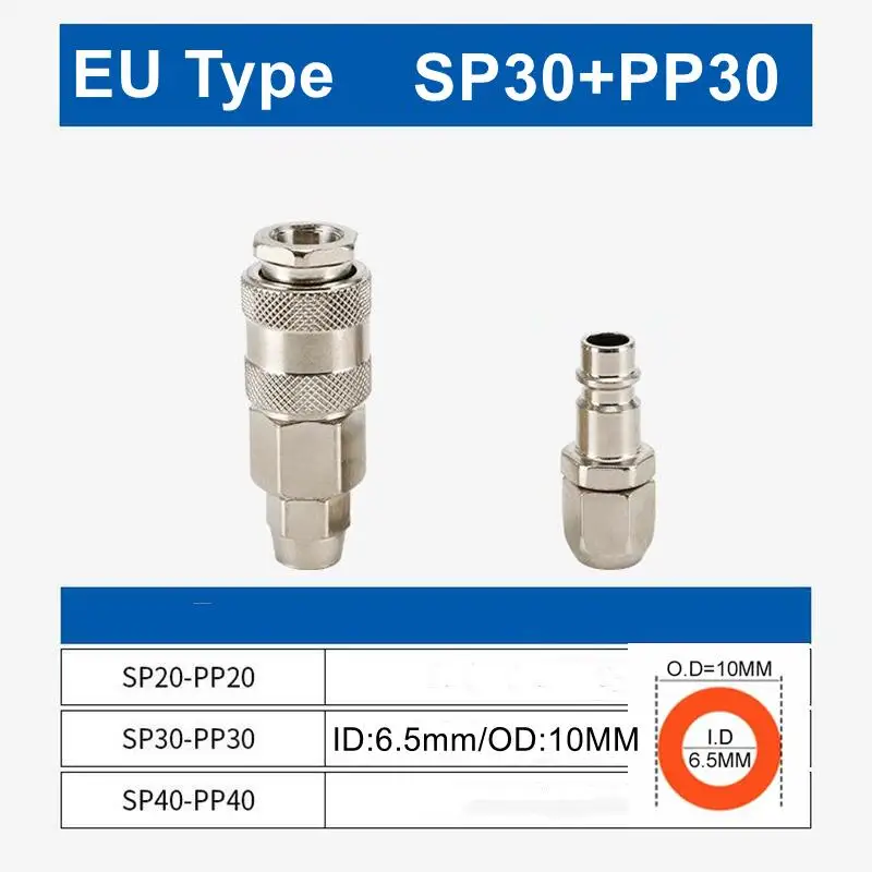 EU Type Pneumatic Fitting Quick Connector Quick Coupler PP SP 20 30 40 European Air Compressor Hose Barb Nozzles image 6