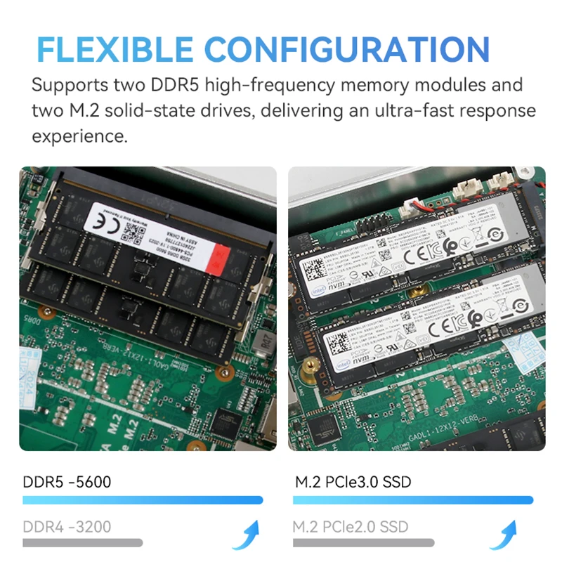 Mini PC Intel Ultra 7 155U Processor WiFi6 Dual Ethernet HDMI2.0 DP Type-C Windows 11 Supports 2x DDR5 2x M.2 NVMe SSD