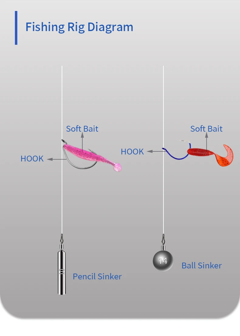 ZYZ 40 Stück/Box Angelblei-Set 3,5g 5g 7g 10g 14g Anhänger Anti-Häng-System für Meer- oder Süßwasser Drop-Shot Angelzubehör – Detail 1