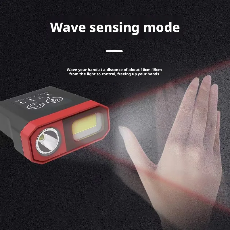 Induction Night Fishing Headlamp With Usb Charging Clip-On Led Headlamp Waterproof Dual-Light Long-Lasting Battery Life
