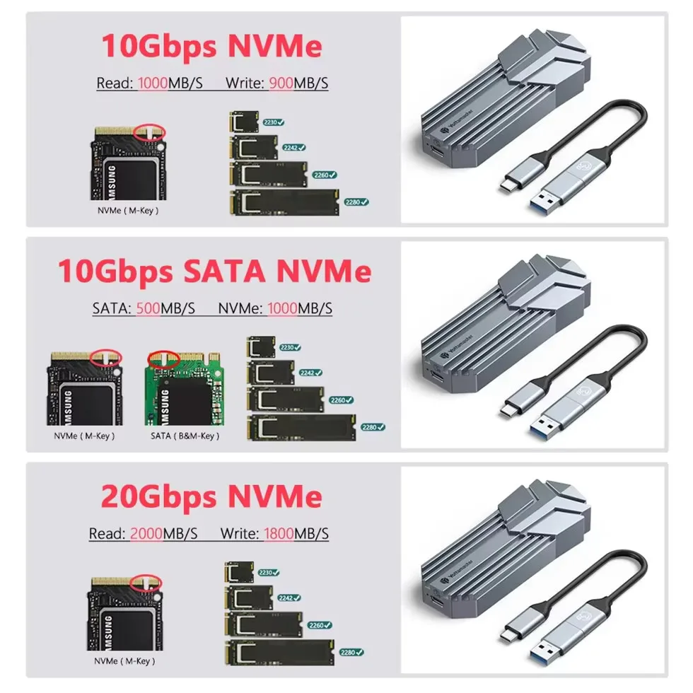 Yottamaster 20Gbps SSD 외장 케이스 M.2 NVMe SATA USB 3.2 Gen2 M2 솔리드 스테이트 드라이브 하우징 HDD 스토리지 박스 케이스