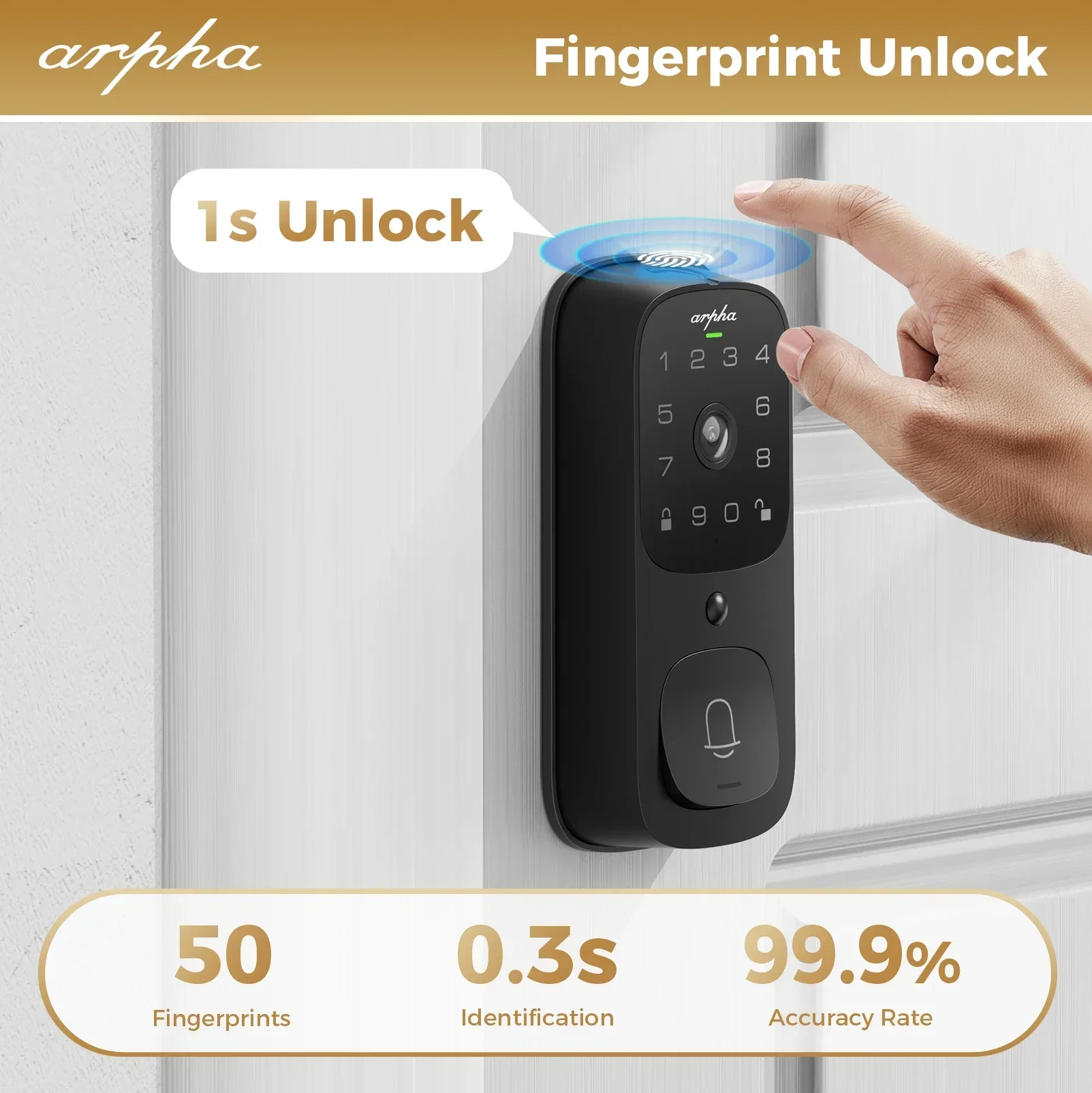 10000mah Smart Door Lock 3MP Waterproof Fingerprint Lock with WIFI, APP, Visual Doorbell, Suitable for All Types of Door