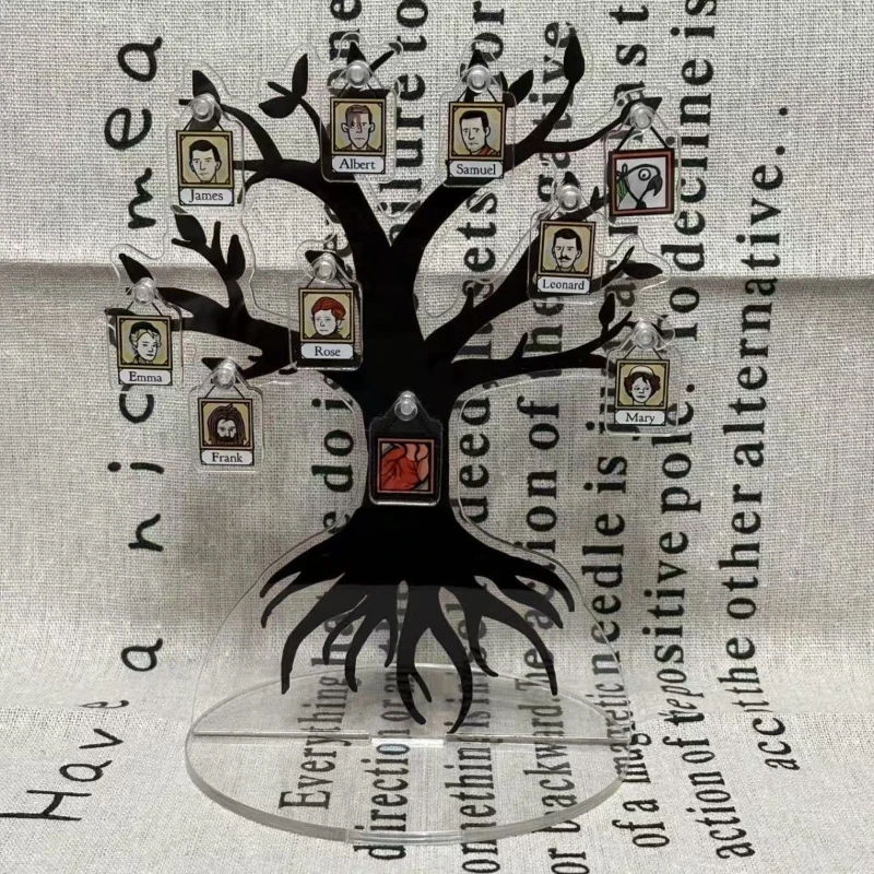 

Игра Rusty Lake Roots Vanderboom Family Косплей Акриловая вращающаяся подставка для фигурок Семейное дерево Стоящая тарелка Аксессуары Орнамент Подарок