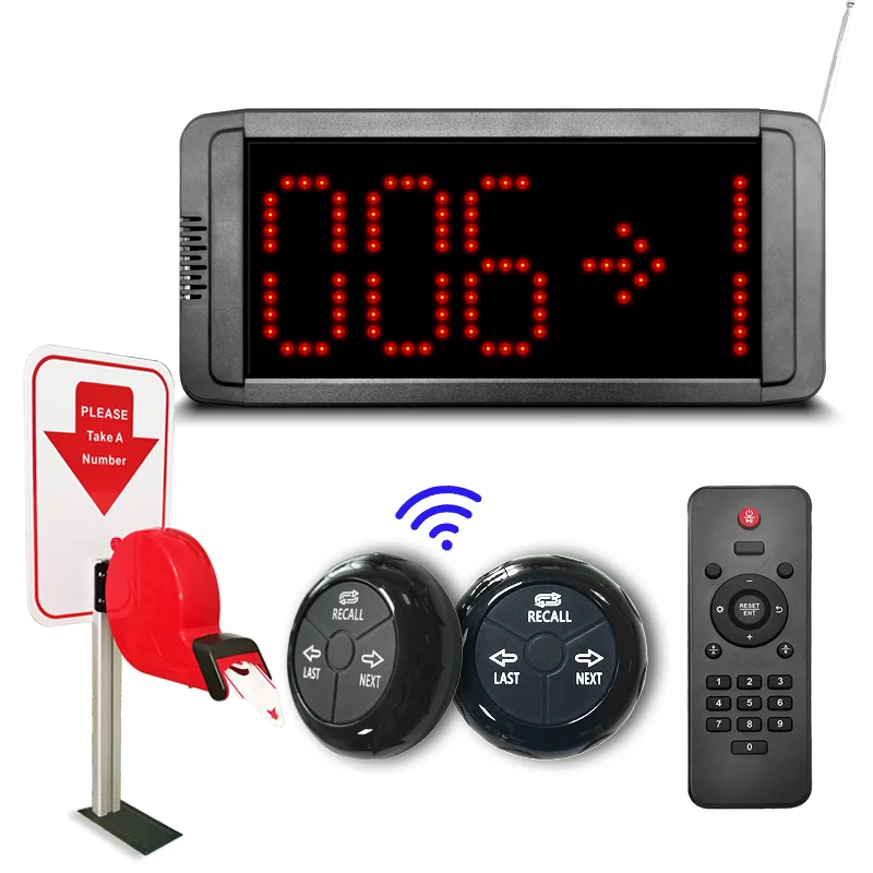 

Система ожидания с номером Дозатор билетов в очереди Система вызова с номером машины с двумя дисплеями и двумя кнопками