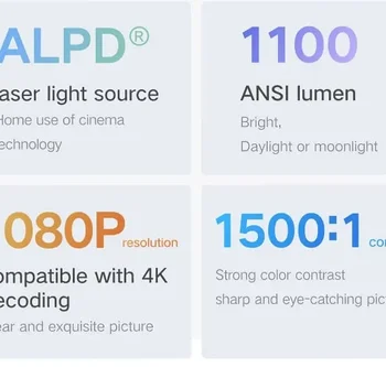 10 best sales प्रोजेक्टर लेजर - №9