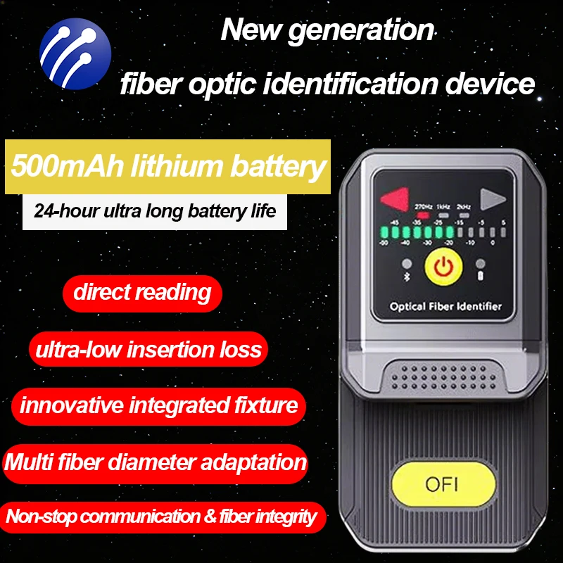 2025 New Mini Optic…