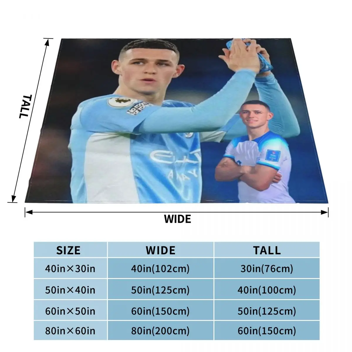 Phil Foden An Ultra-Soft Micro Fleece Blanket