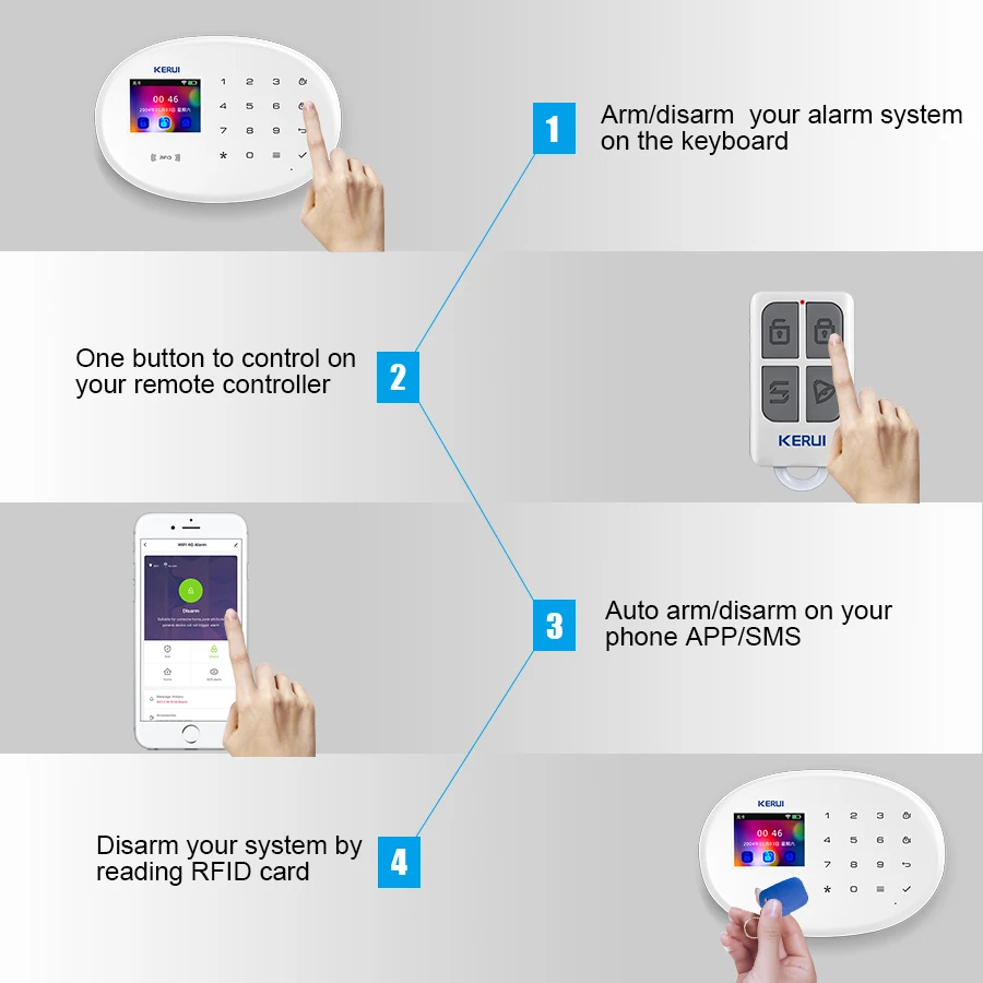 KERUI-Smart Tuya Home Security Alarm System, W202, Wi-Fi, 2G, GSM, Wireless, APP Controle Remoto, 2.4 \