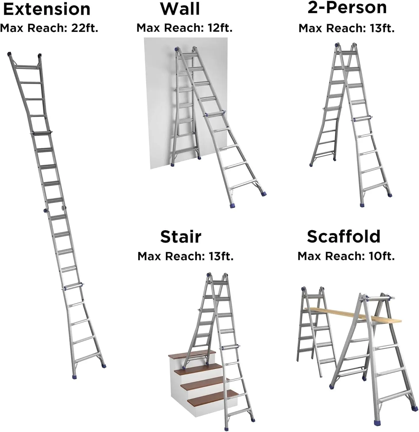 COSCO Scala multiposizione in alluminio con altezza portata 22 piedi, 300 libbre. Capacità di carico Tipo IA Duty Rating