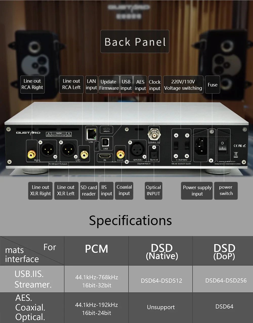 Gustard DAC-X26III … - image