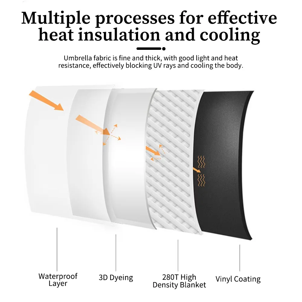 مظلة أوتوماتيكية صغيرة قابلة للطي مضادة للأشعة فوق البنفسجية المطر مظلة واقية من الشمس موضة المحمولة يندبروف ضوء النساء الرجال الأطفال مظلة كبسولة