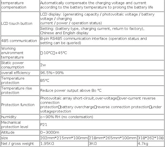 100A 80A 60A 40A 230VDC MPPT Solar Charge Controller 12-96V Home Off Solar System Charger Controller For Solar Panel Battery Support Lifepo4 Lithium
