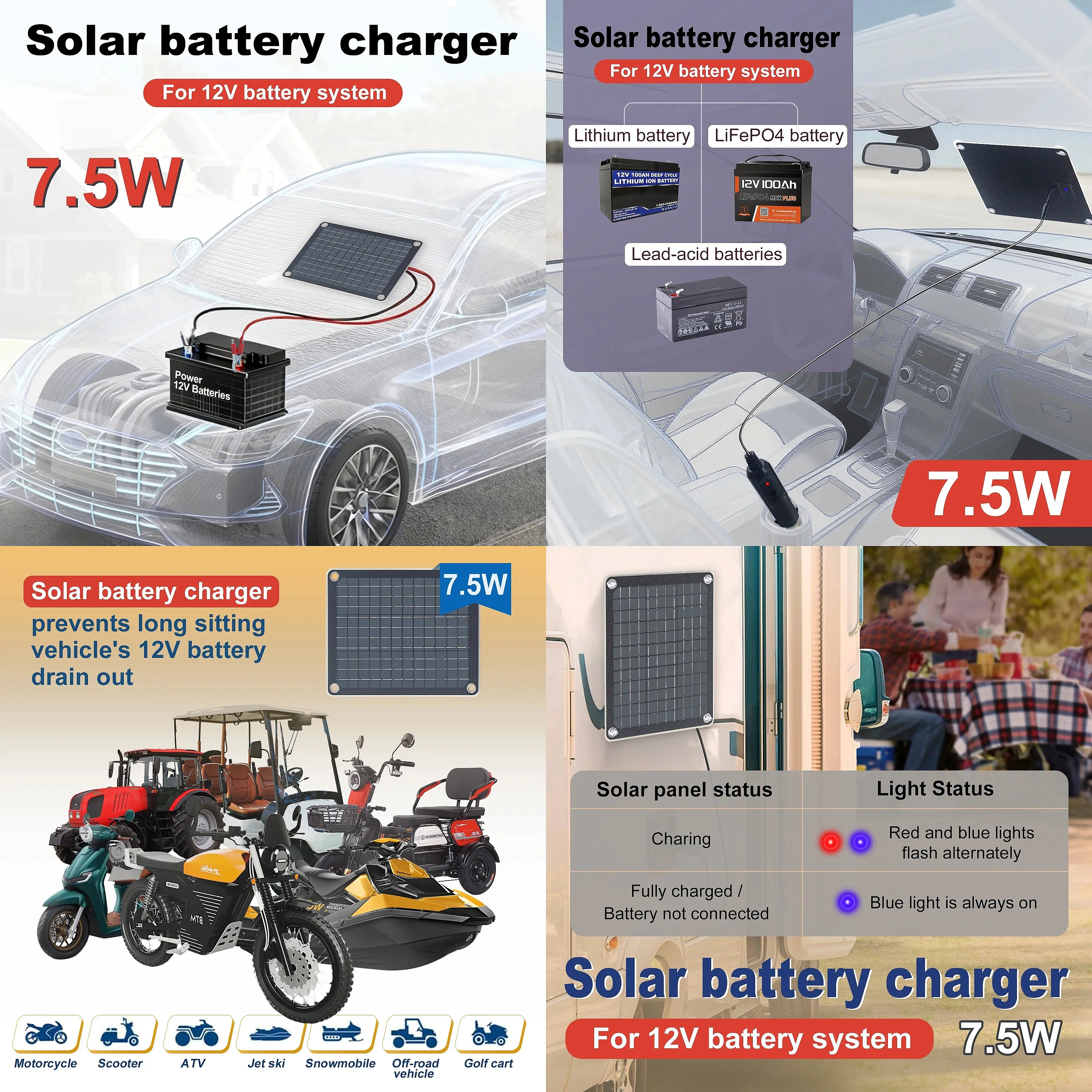 7.5W 12V MPPT Solar Battery Charger Maintainer Trickle Charging Kit