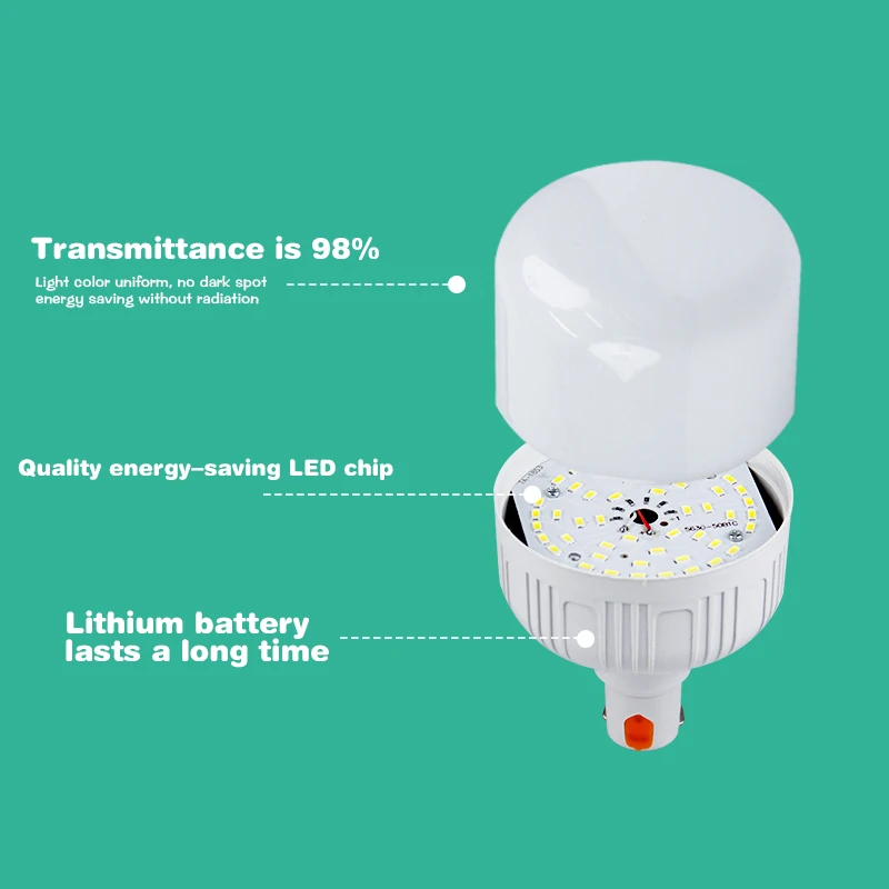 Lampu sorot Led bohlam USB dapat diisi ulang, untuk lampu taman luar ruangan nyaman tenda darurat dengan kait pencahayaan malam