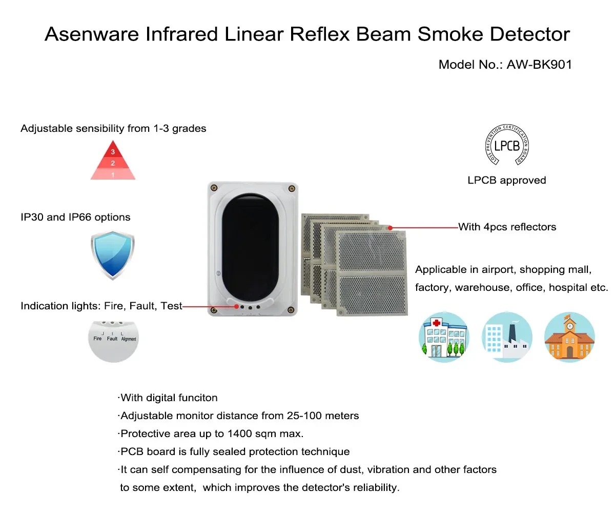 NEW ARRIVAL!Conventional Infrared Beam Smoke Detector AW-BK901