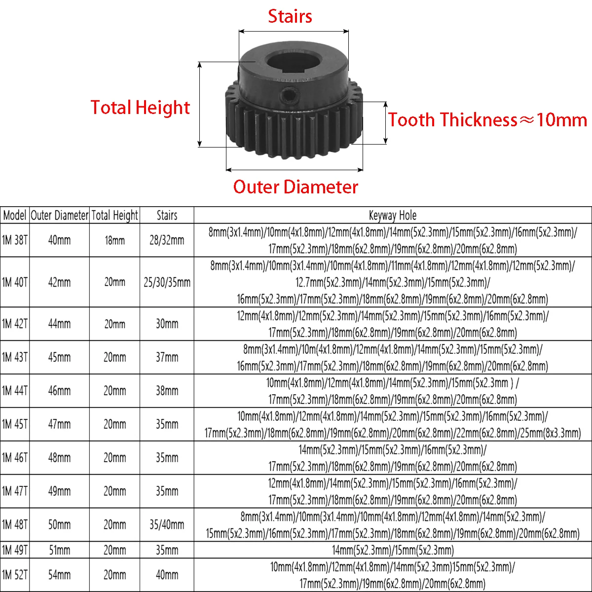 1Pcs 1Mod 38T 40T 42T 43T 44T 45T 46T 47T 48T 49T 52T Pinion Spur Gear 45# Steel Bore 8mm -25mm Transmission Pinion Keyway Hole