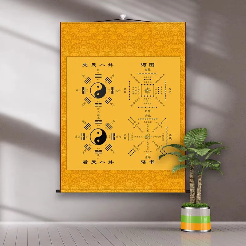 Bagua Tai Chi Diagram Hanging Painting, Hetu Luoshu Five Elements Feng Shui Yi Jing Silk Scroll Hanging Painting, Home Decoratio